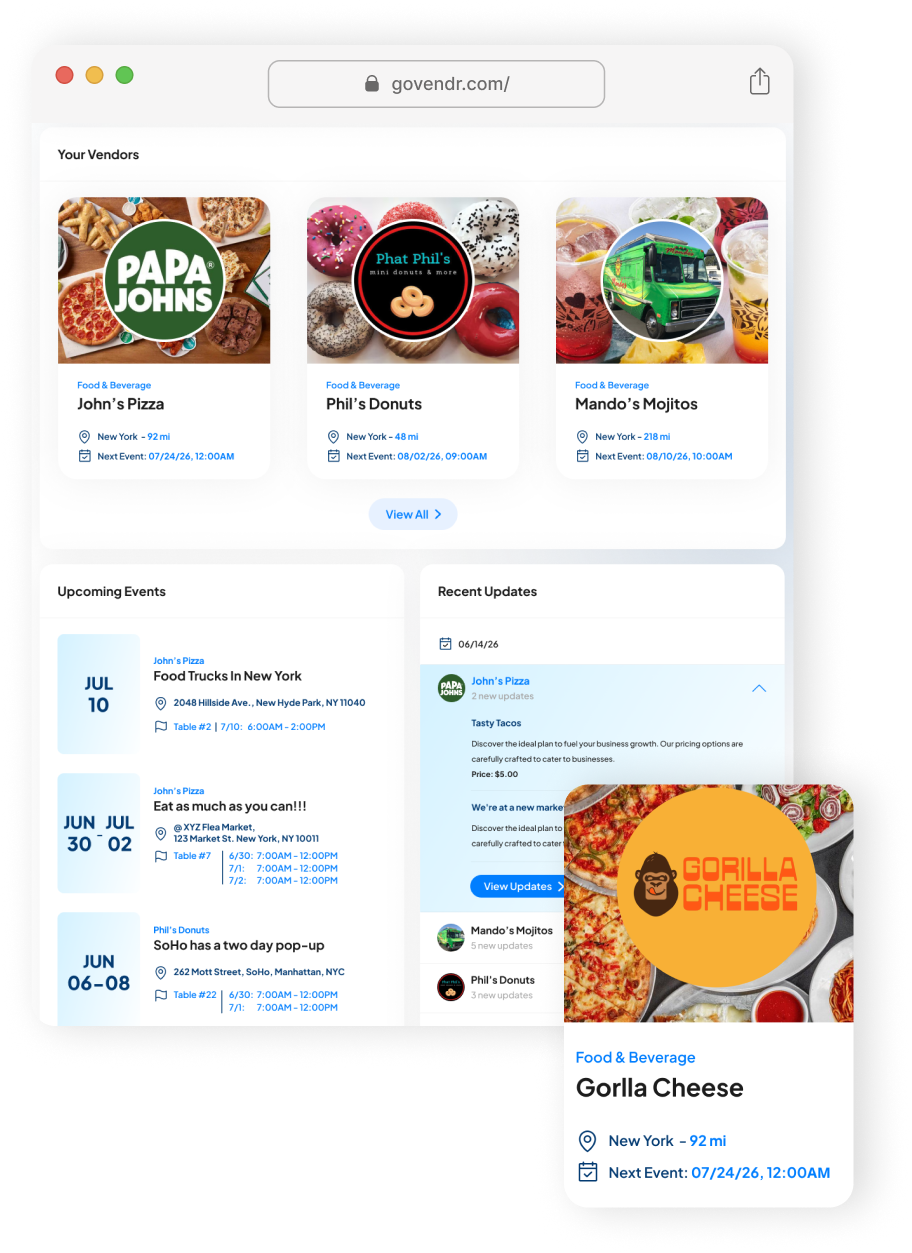 Vendors Activity